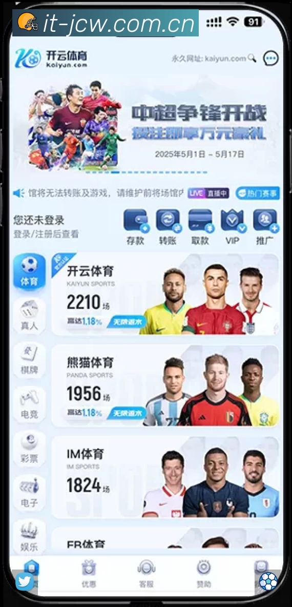 Platform Overview